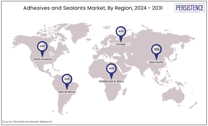 adhesives and sealants market, by region, 2024 - 2031