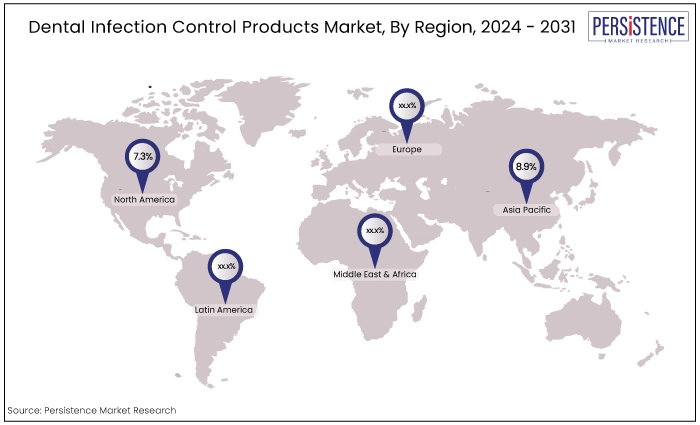 dental infection control products market, By Region, 2024 - 2031