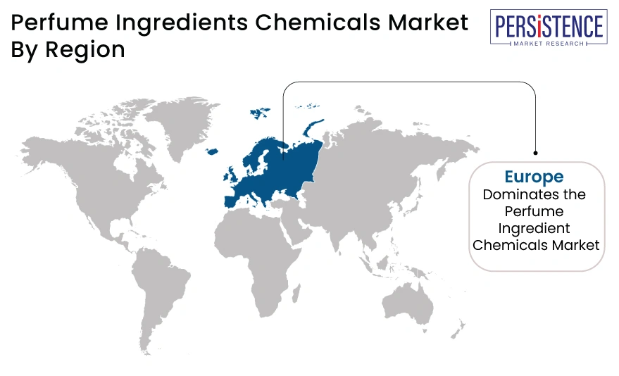 Perfume Ingredients Chemicals Market Region