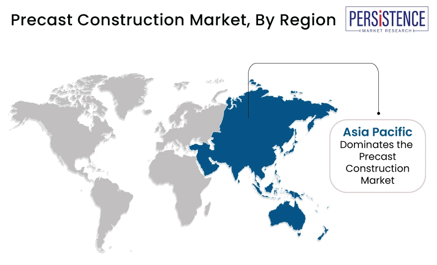 Precast Construction Market Region