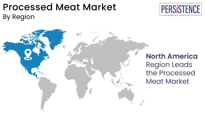 Processed Meat Market Region