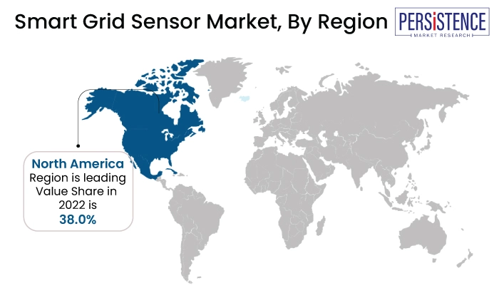Smart Grid Sensor Market Region