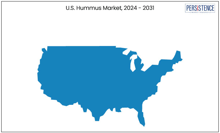 U.S. hummus market, by region, 2024 - 2031