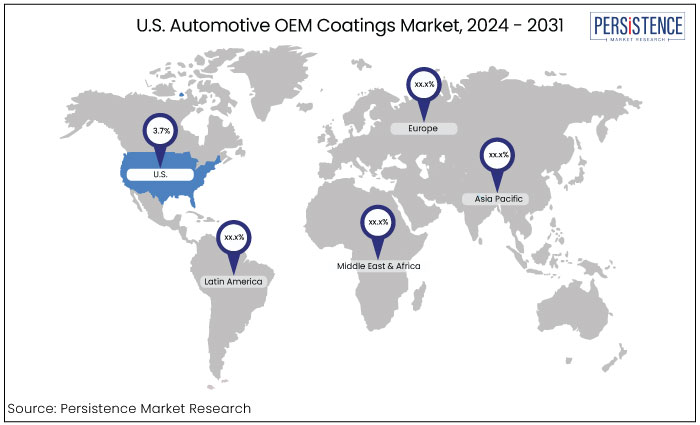 U.S. automotive oem coatings market, by region, 2024 - 2031