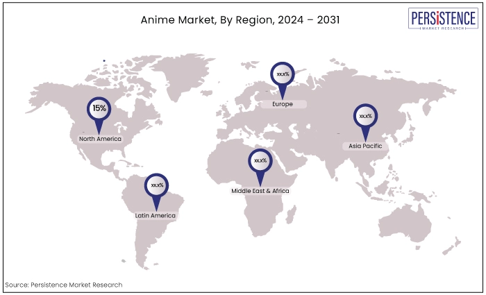 anime market, by region, 2024 - 2031