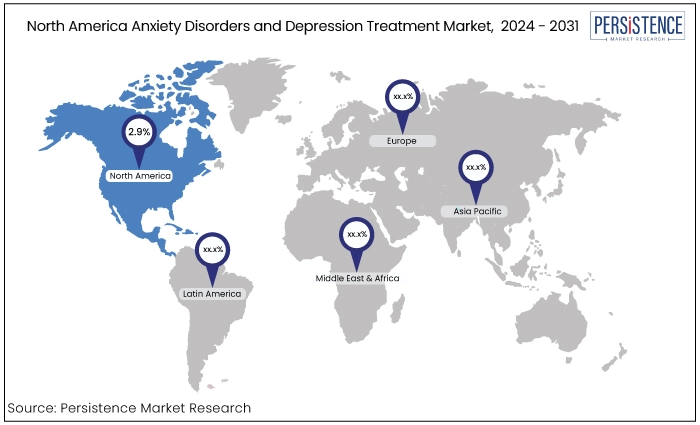 north america anxiety disorders and depression treatment market,  2024 - 2031