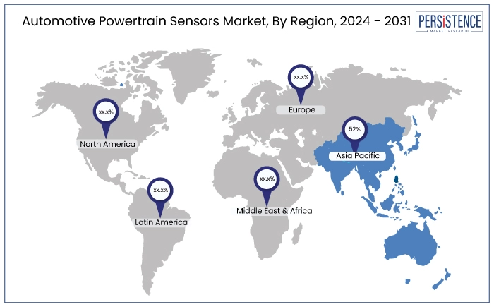 automotive powertrain sensors market, by region, 2024 - 2031