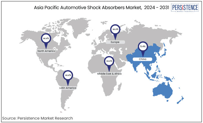 asia pacific automotive shock absorbers market, by region, 2024 - 2031