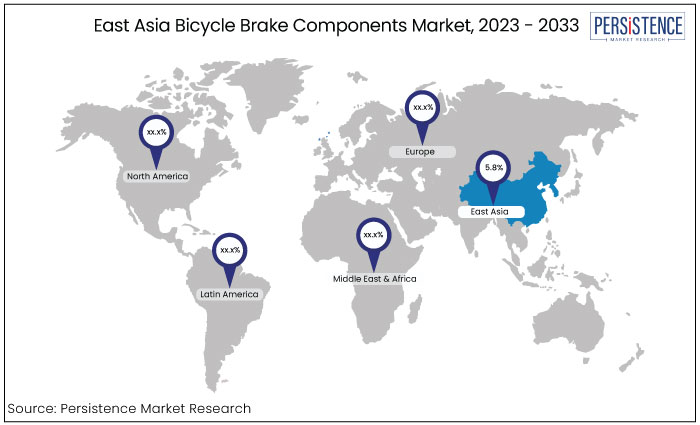 east asia bicycle brake components market, by region, 2024 - 2033