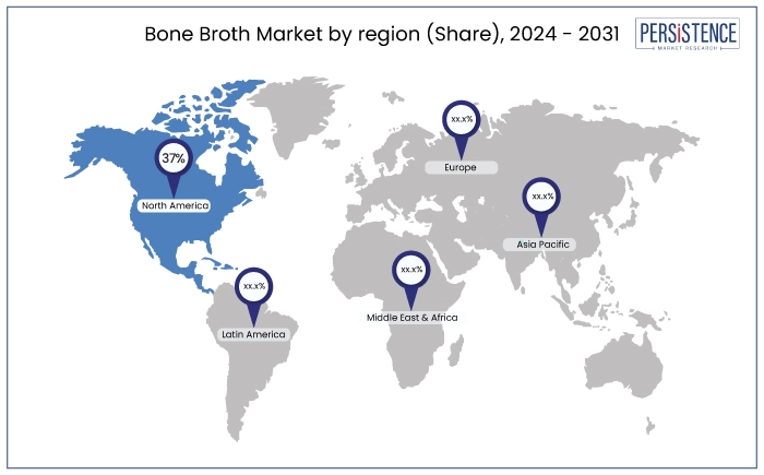 bone broth market by region (Share), 2024 - 2031