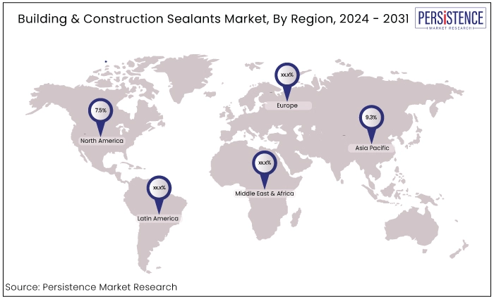 building & construction sealants market, by region, 2024 - 2031=