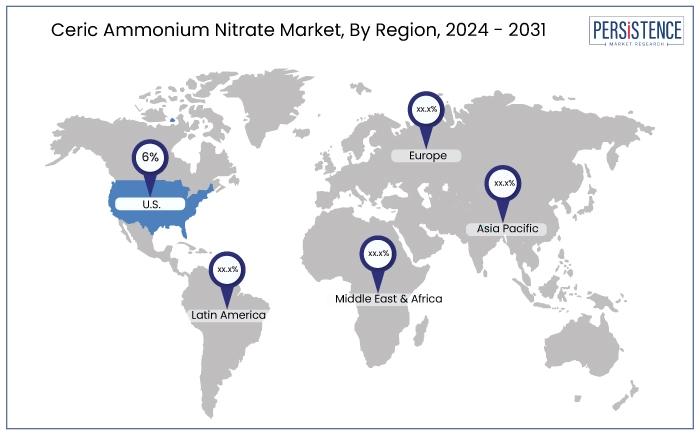 U.S. ceric ammonium nitrate market, by region, 2024 - 2031