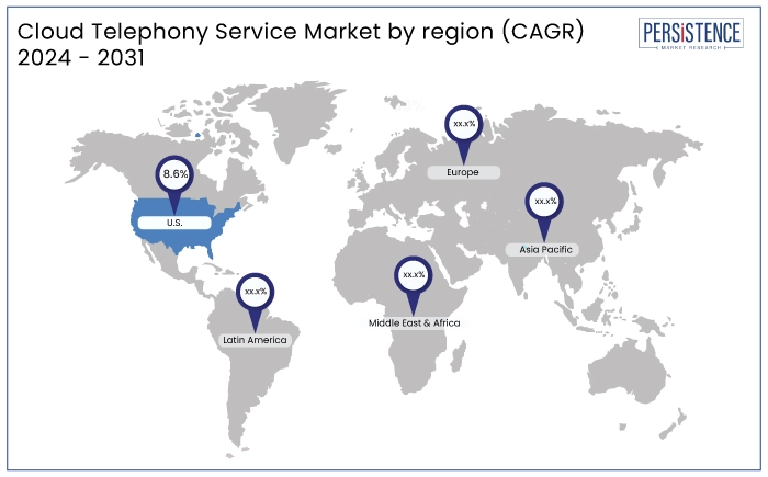 cloud telephony service market by region (CAGR), 2024 - 2031