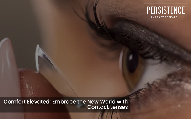 Contact Lens Market in the U.S. Thriving with Advancements in Lens Technology