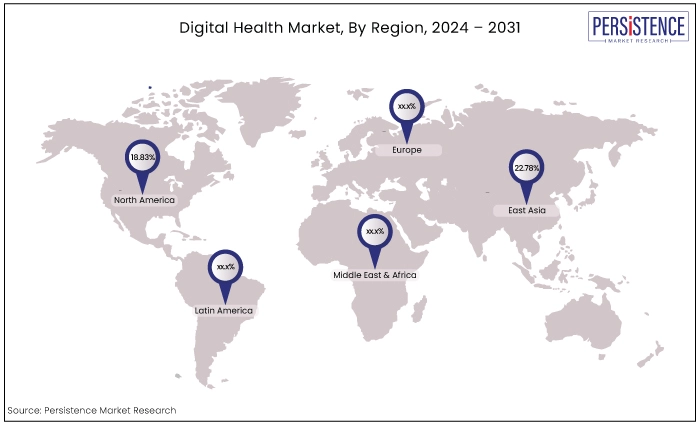 digital health market, by region, 2024 – 2031