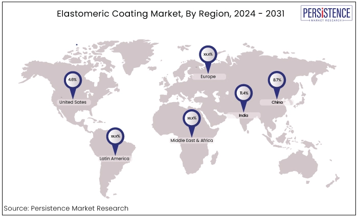 elastomeric coating market, by region, 2024 - 2031