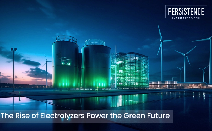 The Rise of Electrolyzers Power the Green Future