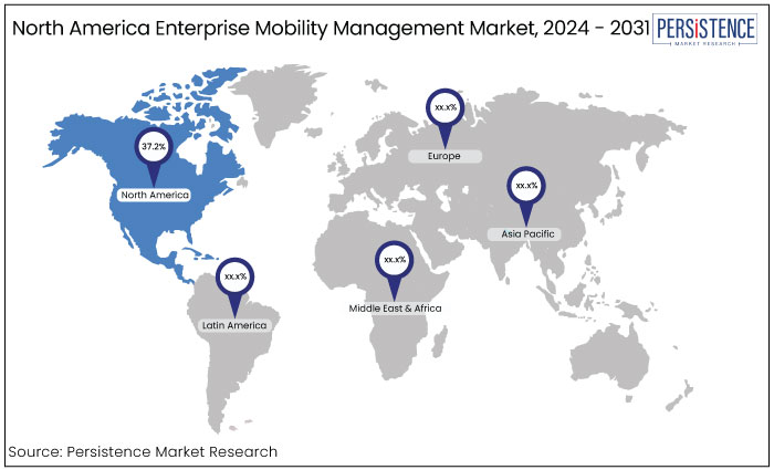 north america enterprise mobility management market, by region, 2024 - 2031