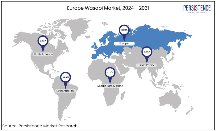 europe wasabi market, 2024 - 2031