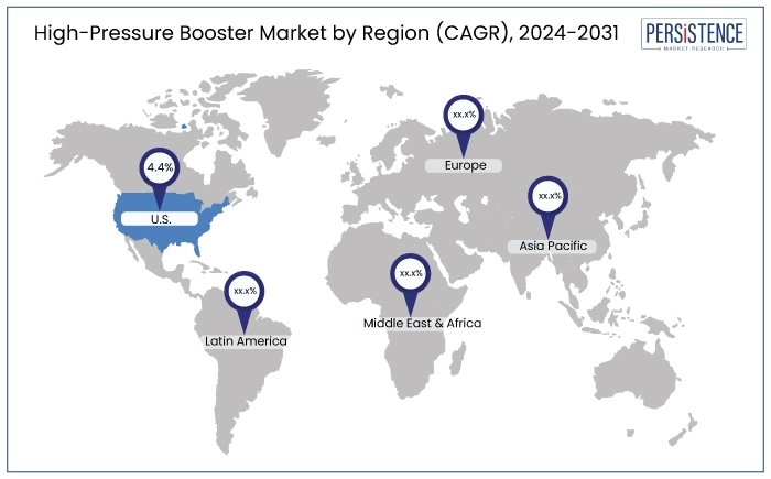 U.S. high-pressure booster market by region (CAGR), 2024-2031