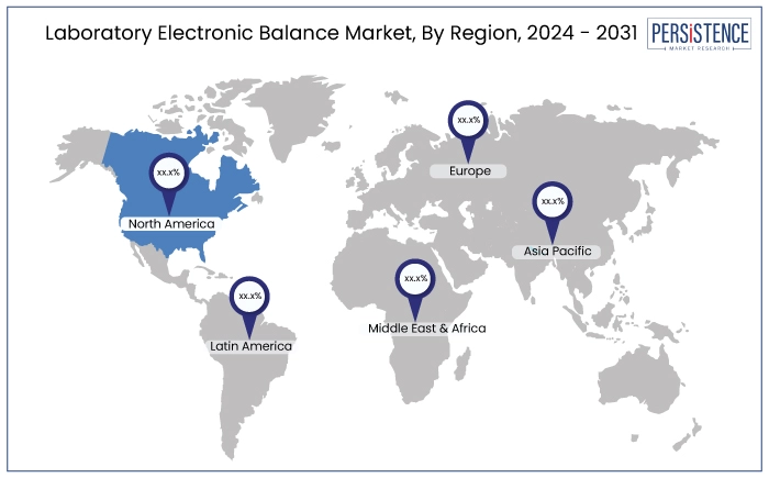 laboratory electronic balance market, by region, 2024 - 2031