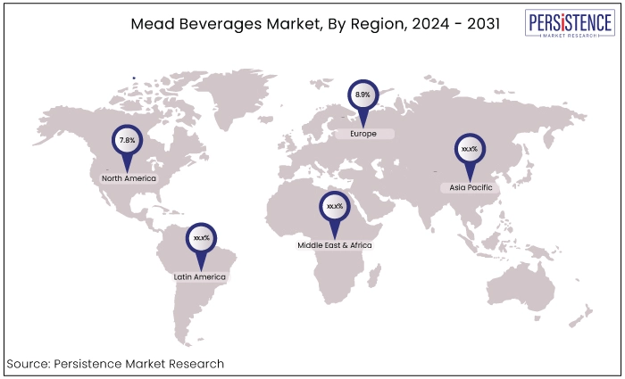 mead beverages market, by region, 2024 - 2031=