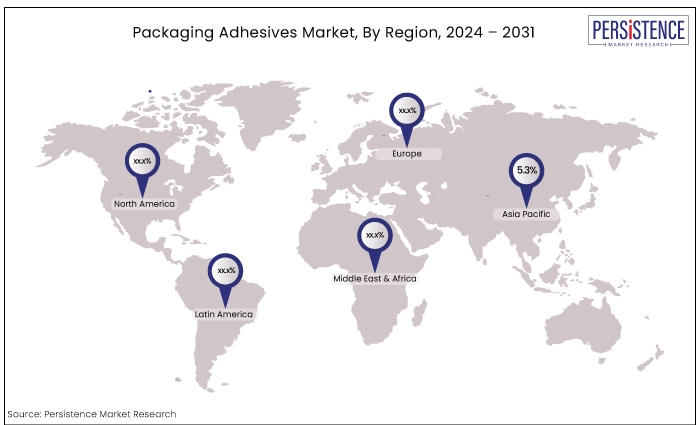 packaging adhesives market, by region, 2024 - 2031