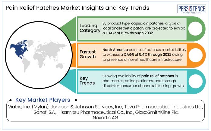 India aluminum beverage can market insights and key trends