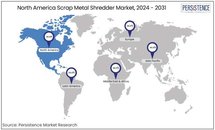 north America scrap metal shredder market, by region, 2024 - 2031