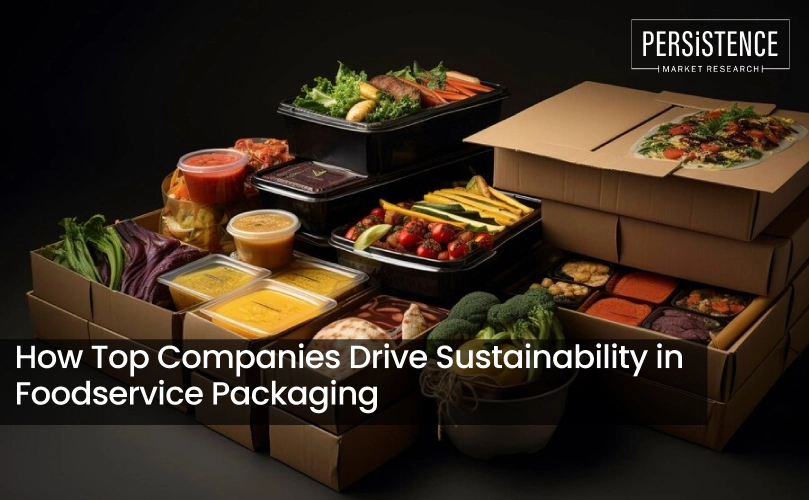 How Top Companies Drive Sustainability in Foodservice Packaging