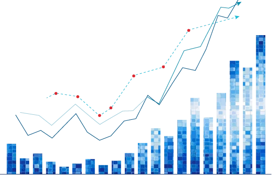 Growth Chart By Market Research